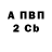 А ПВП кристаллы MIDORI LAAN